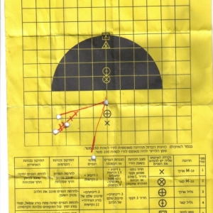 moi1testpostrelbesm16