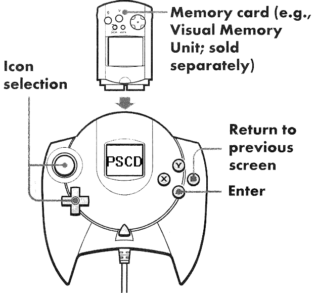 Sega dreamcast карта памяти